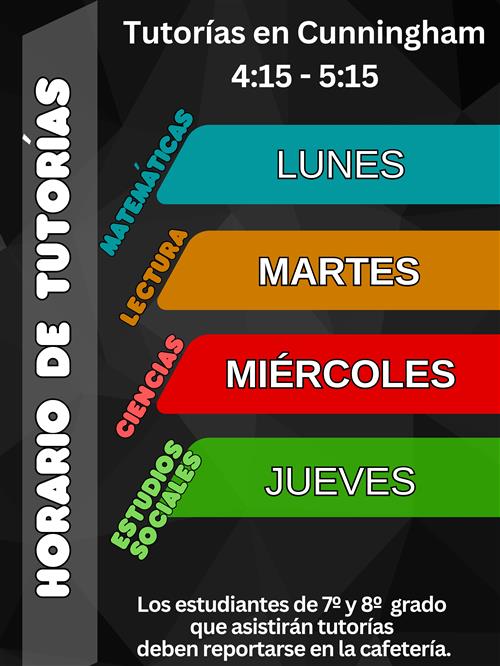 CMS Tutorials